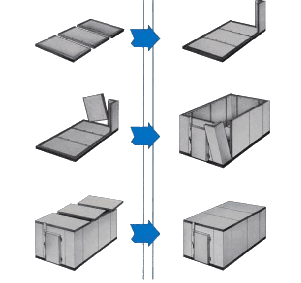 Abbildung modularer Aufbau der Kühlräume