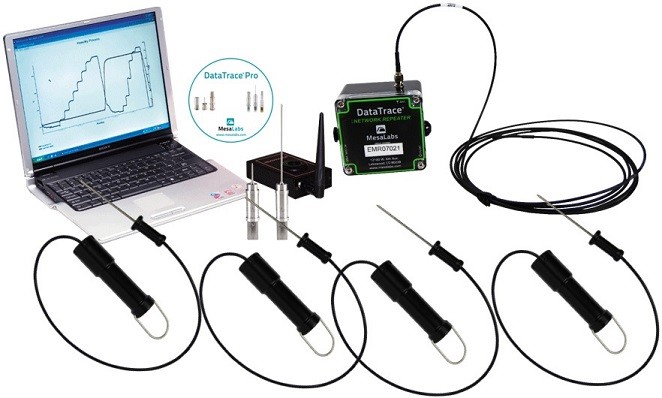 Data Trace MPRF Temperature-Monitoring-System DT Sentinel